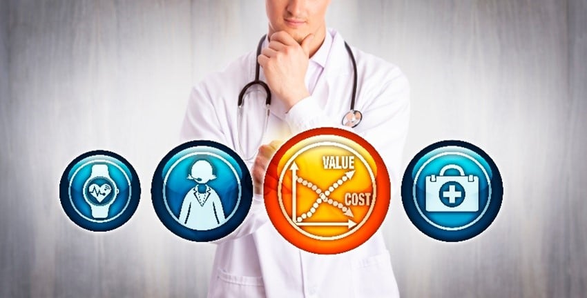 The True ROI of Population Health Management